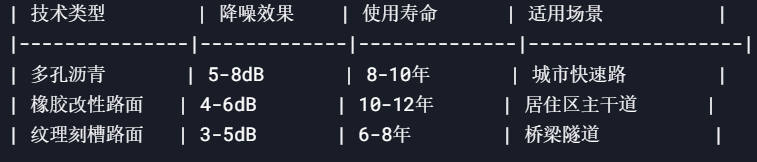 1743649408127128.png image.png
