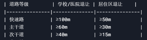 1743649433108009.png image.png